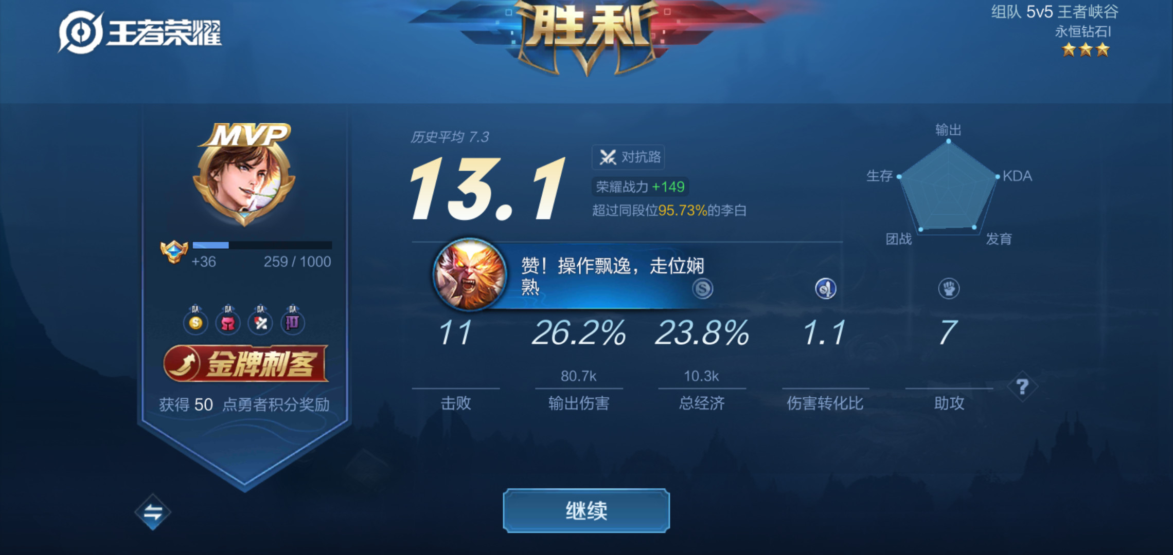 #打野#为何你打野带不起节奏？代练说出原因，掌握后你就是野王！