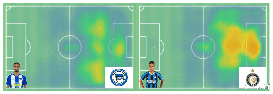 马丁内斯|天赋不逊马丁内斯！库尼亚能否成为国米今夏转会市场的最大惊喜