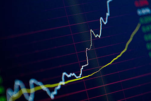 【股市】为什么现在为什么新冠病毒是投资股市的好时机？