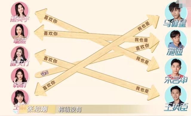 #摄像头#恋爱综艺嘉宾撕太狠！抢闺蜜对象，当着摄像头问你是觉得我配吗