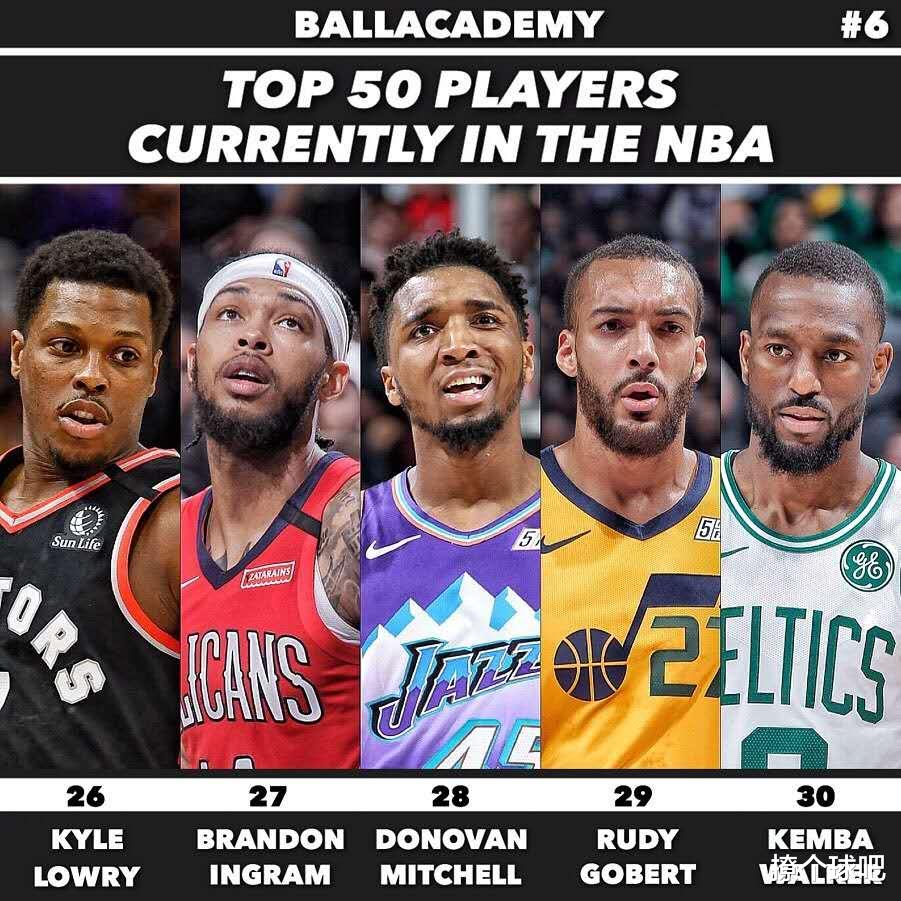 「斯蒂芬·库里」NBA现役50大球星排名,杜兰特第4哈登第7,詹姆斯霸气登顶!