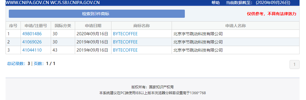 刘楠|北京字节跳动科技有限公司于官网上注册“ByteCoffee”相关商标！
