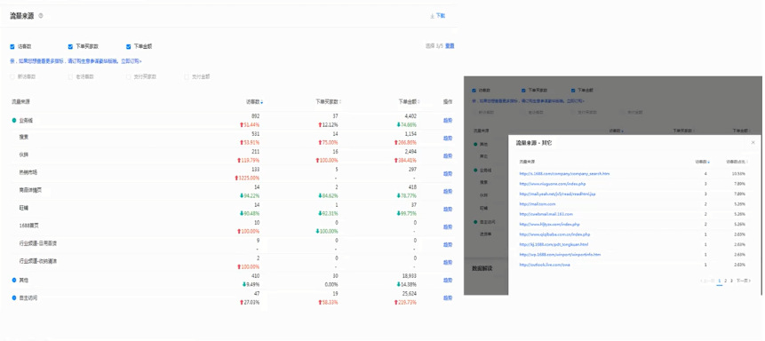 激光电视|企优托详解【获取高质量的免费流量】增加新品曝光机会