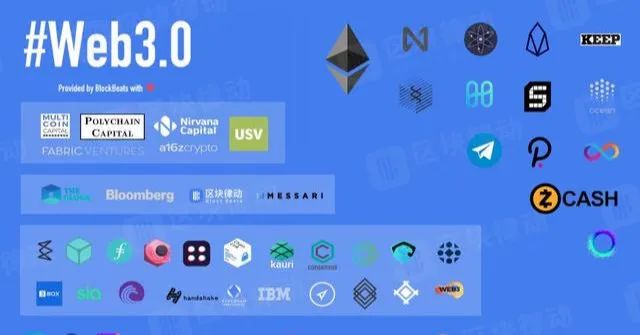 ipfs|互联网即将迎来3.0时代，新的科技革命正在发生，你准备好了吗？