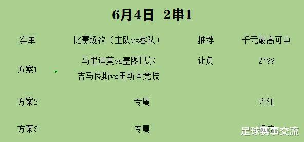 『塞图巴尔』今日足球：马里迪莫vs塞图巴尔 吉马良斯vs里斯本竞技