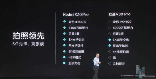 「红米手机」恭喜小米卢伟冰!成功将红米发布会,开成了“荣耀手机发布会”