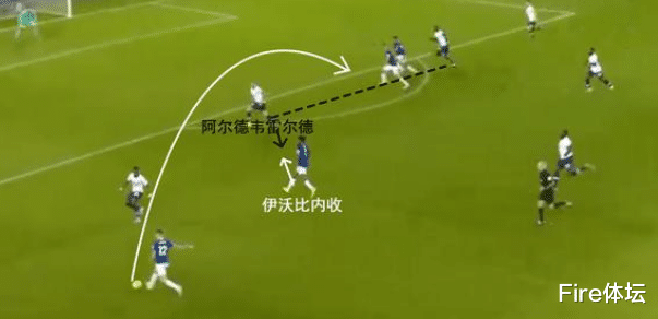 「伊沃比」深度分析|3500万先生伊沃比为何在埃弗顿跟阿森纳的表现判若两人