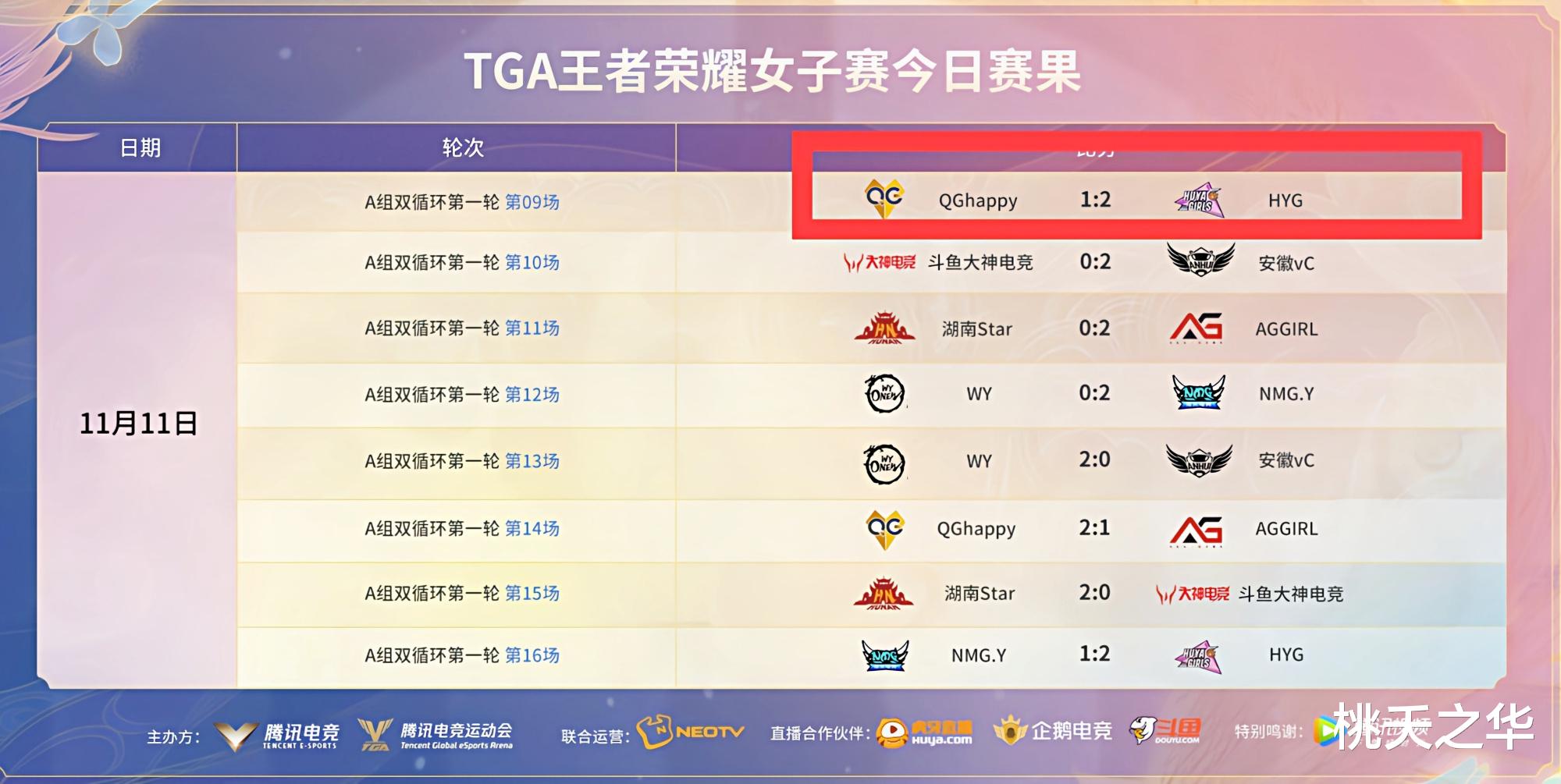 tga|女生打职业联赛乐趣多，正规职业战队，遇见主播战队被吊打