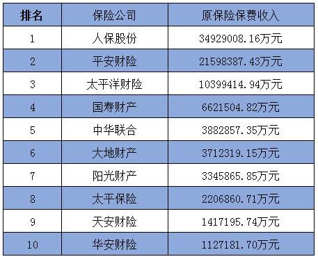 『网贷』网贷逾期被保险公司代偿，流程是什么样，我们需要怎么做！