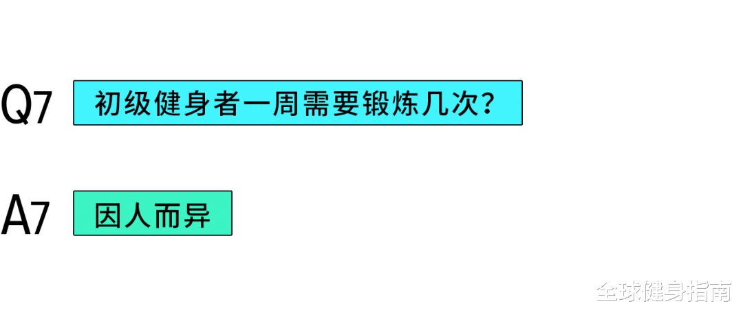 #健身#有问必答丨长期不锻炼,肌肉会不会变肥肉?