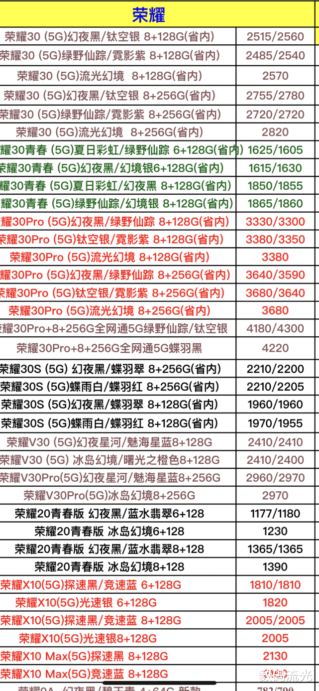5G|7月华为全系列手机报价单曝光，买手机怕被坑，你要的福利来了！
