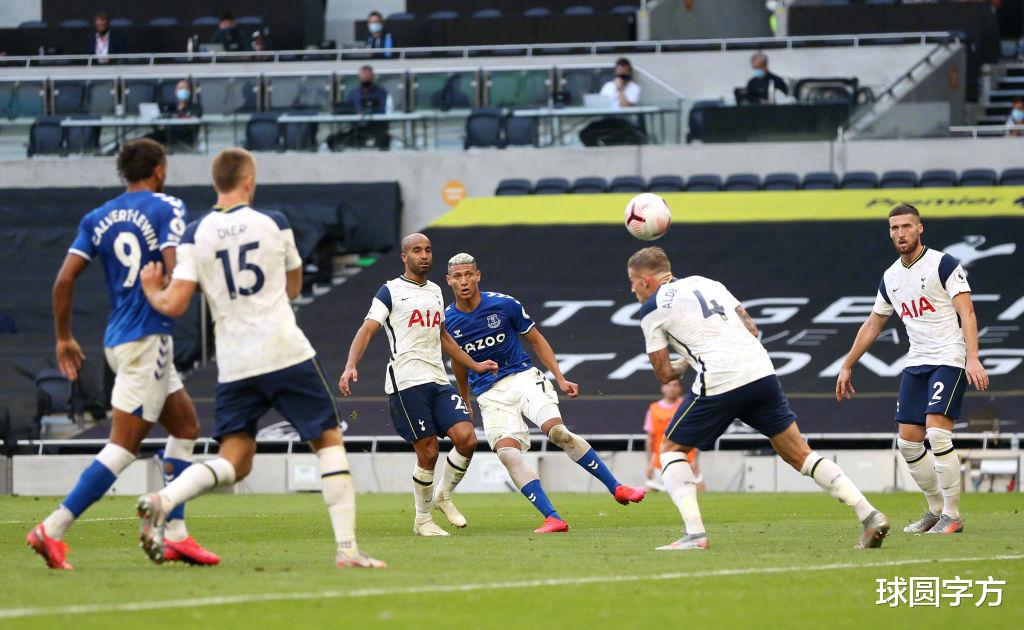 内马尔|8支强队+2大黑马，英超格局要变？热刺输球，穆里尼奥神奇恐难现