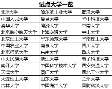 华为：“绝杀”华为！美国“流氓”规定欲锁死中国高科，3大对策中国强势突围！