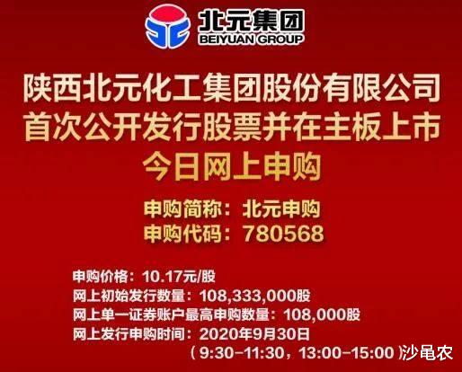 股市|股市早8点丨股市也就这个样了……