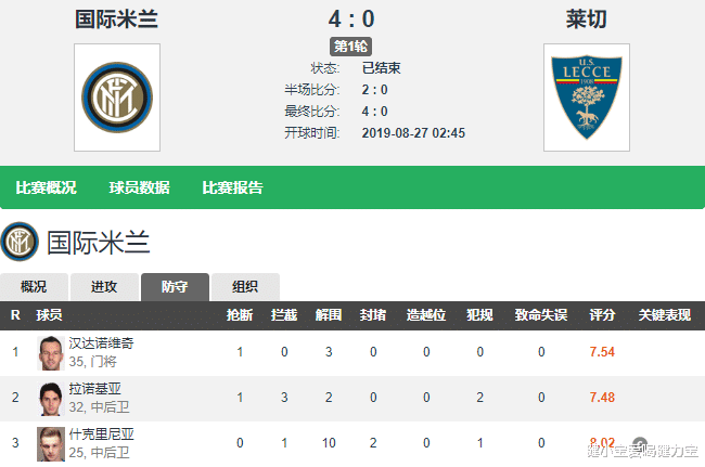 「曼联」加盟曼联成为下一个维迪奇？什克可能比维迪奇更适应这个时代