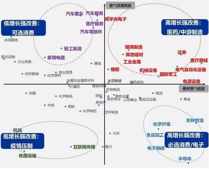 退市|中央定调退市，一件大事将发生！