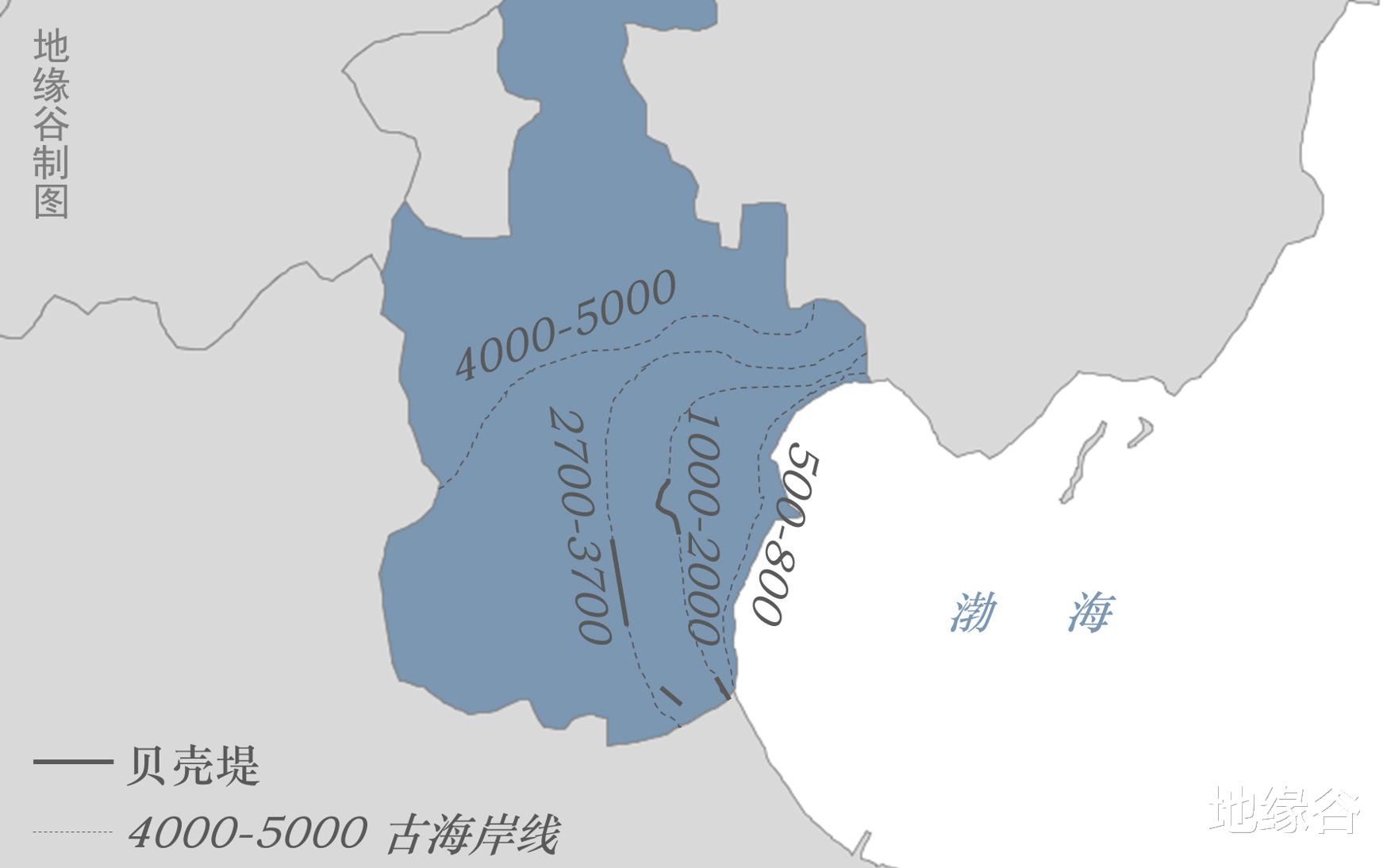 元朝■天津城为什么不沿海？