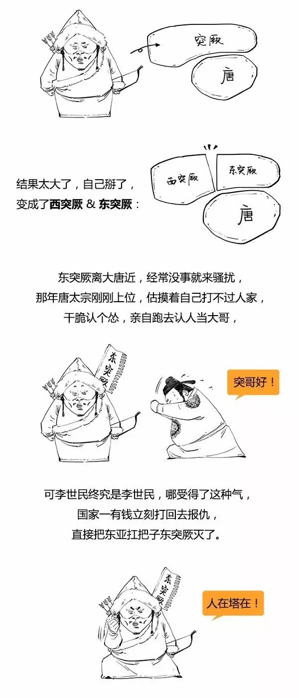 唐朝:极简唐朝史,简到崩溃,笑到弯腰