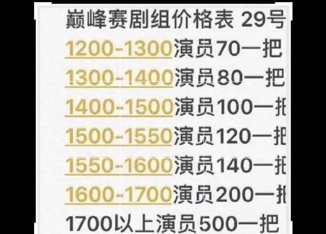 王者荣耀@王者荣耀：为什么微信区巅峰赛2700多分，而QQ区还在2400分徘徊？