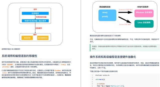 操作系统|美团架构师的底层知识总结（CPU、汇编语言、操作系统）太硬核了