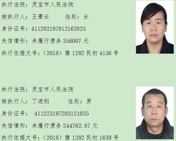 失信被执行人@注意这些人！他们是失信被执行人！