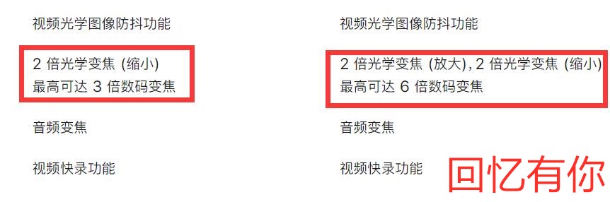 苹果|关于iPhone 12和12Pro怎么选?