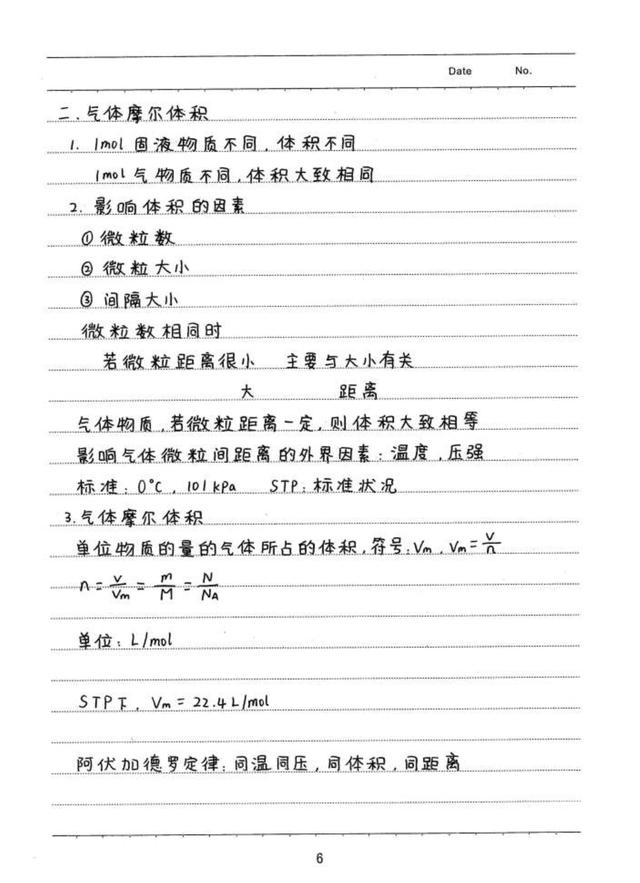 ▲2020高考化学冲刺：高分解题技巧，吃透它化学成绩再提30+