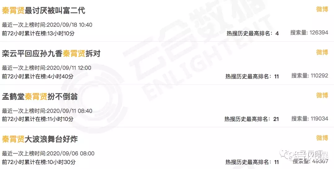 德云社|他们越红，娱乐圈越悲哀