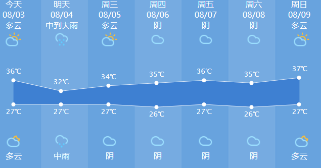 杭州日报|浙江提升防台响应等级!多段列车停运航班取消!杭州明天有暴雨,这些地方要当心