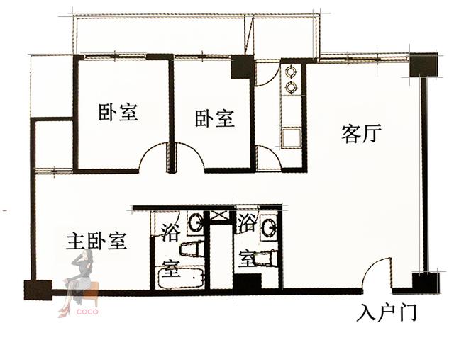 []五种常见典型户型，难题破解大公开