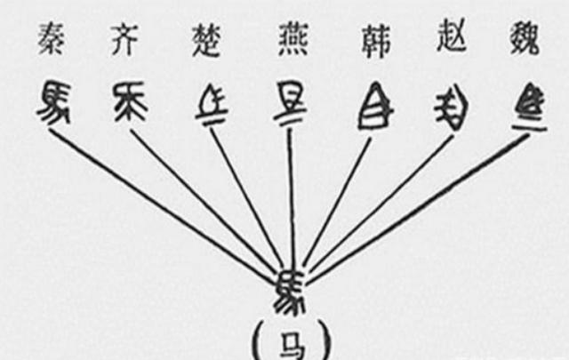 作文|他高考用甲骨文写作文，仅得6分却被高校录取，2年后被教授放弃