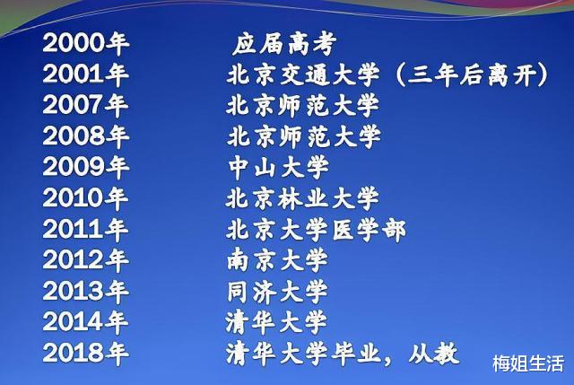 【清华大学】为了考上清华大学，先后10次参加高考，36岁的他现在怎么样了？