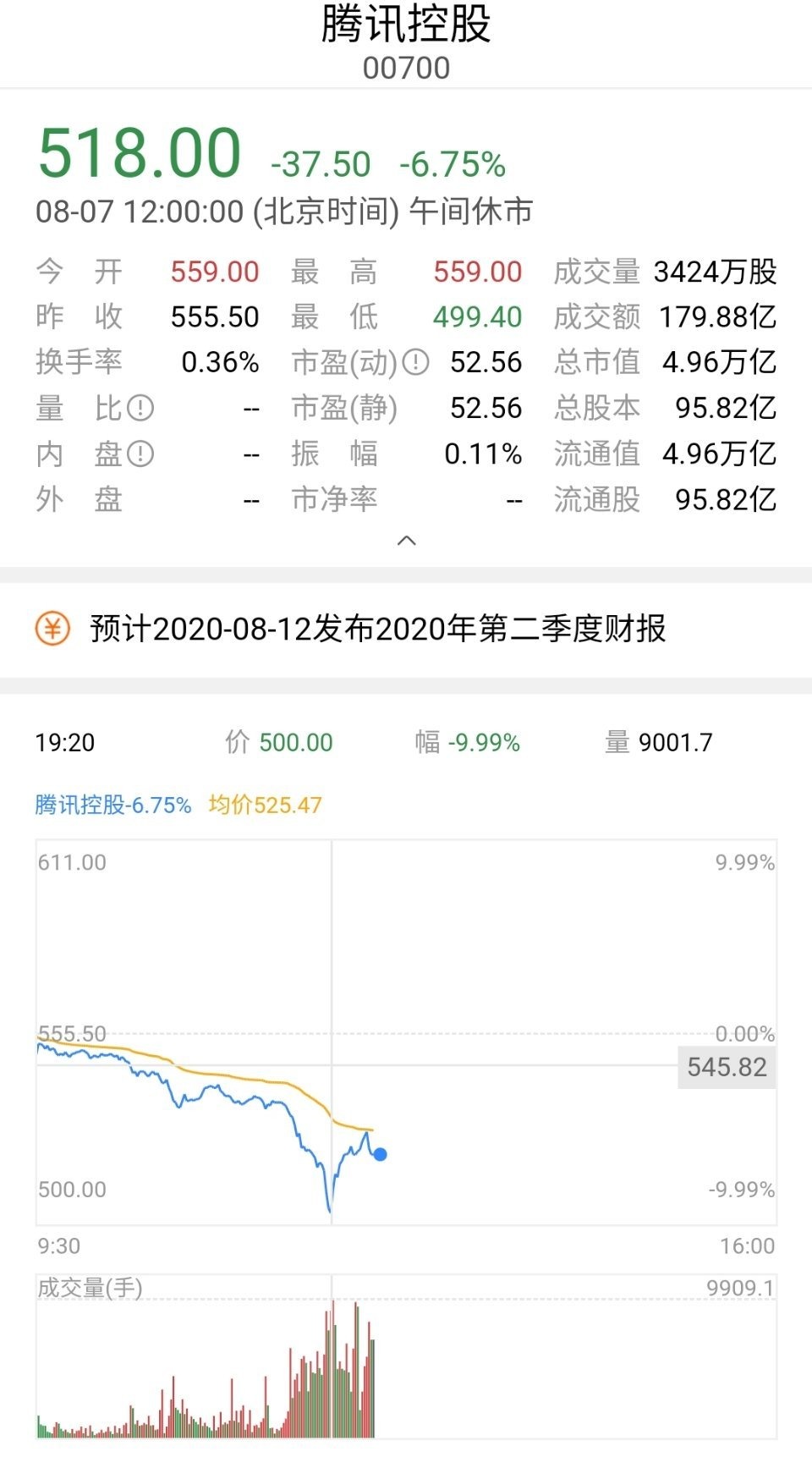 腾讯|这是腾讯对美国制裁做出的反击？腾讯启动有史以来最大规模校招预计5000人以上
