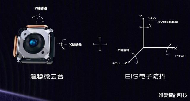 稳定器■弥补手机行业短板，替代传统手持稳定器！vivo X50你到底做了什么