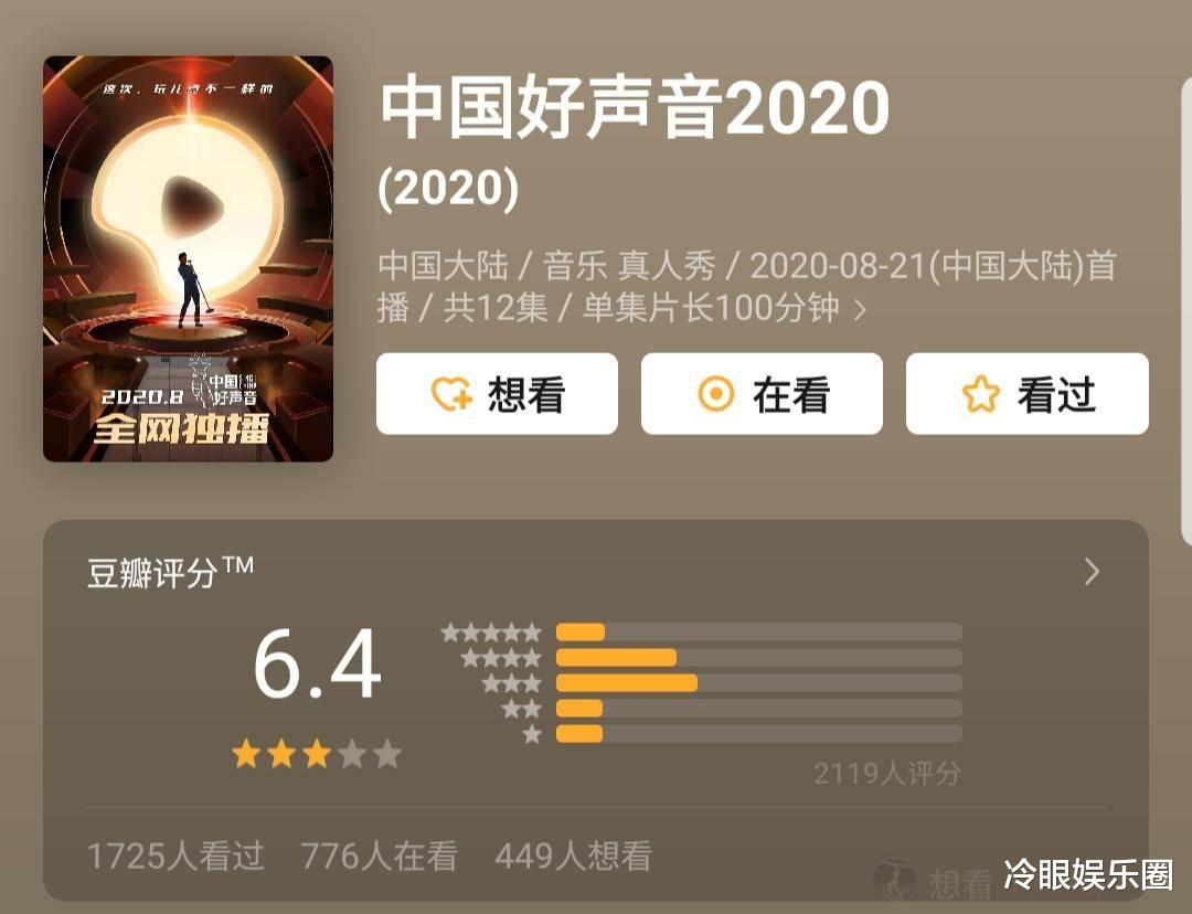 中国好声音2020|中国好声音2020：没有热搜就凉了？评分高于去年，收视率喜人