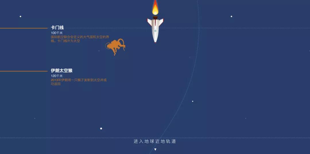 阿里巴巴|盘点那些看起来无用，使用起来却乐在其中的真香网站