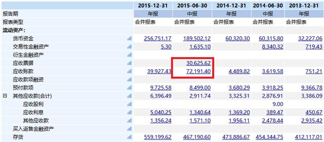 [东方金钰]市值从300亿跌到20亿，守着百亿存货，东方金钰家里有矿？