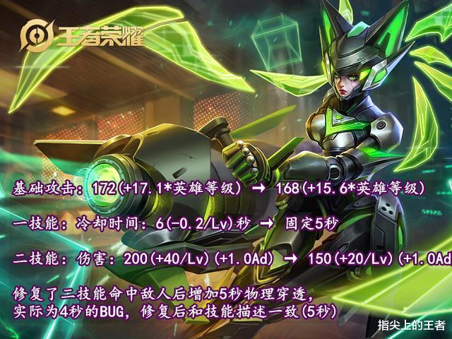 孙尚香■干将莫邪初代剑气回归,玩家表示太奇葩,伽罗孙尚香被砍你接受吗