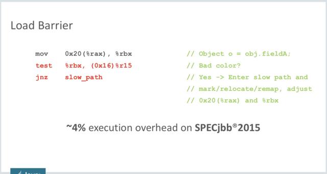 「字节跳动」厉害!代表Java未来的ZGC深度剖析