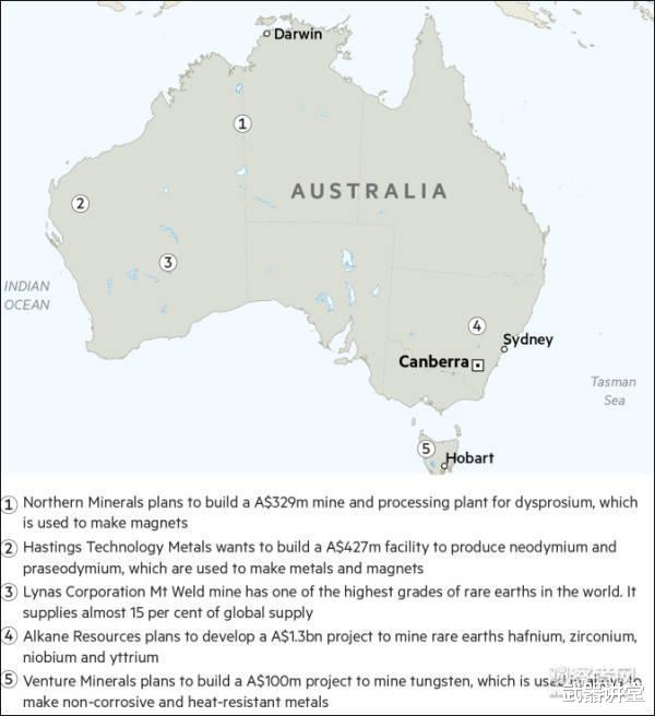 別人搞稀土項目都賠本關門，澳大利亞依然要上馬，賺錢已不是目的-圖3