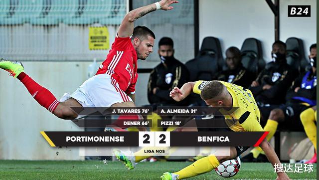 『本菲卡』从2-0到2-2！又一场大冷门诞生！欧冠2冠王10分钟崩盘，4场丢8分