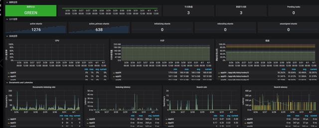 Java|基于SpringCloud打造类似百度能力前后端分离微服务架构源码分享