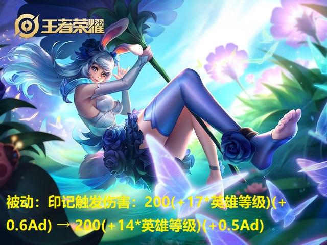 虞姬|王者荣耀“地震级”更新，6英雄调整，曹操杨戬加强，马超削弱