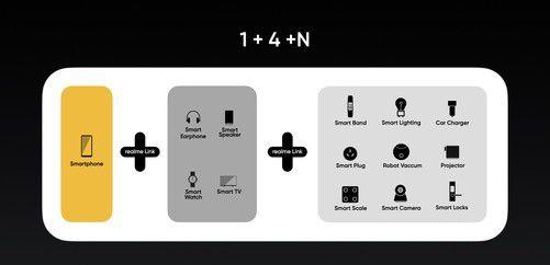 三星Galaxy|“王炸出击”realme Q2系列为双11大促而生 10月13日还有AloT亮相