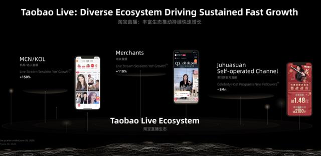 阿里巴巴|接棒马云一整年，逍遥子在想什么？