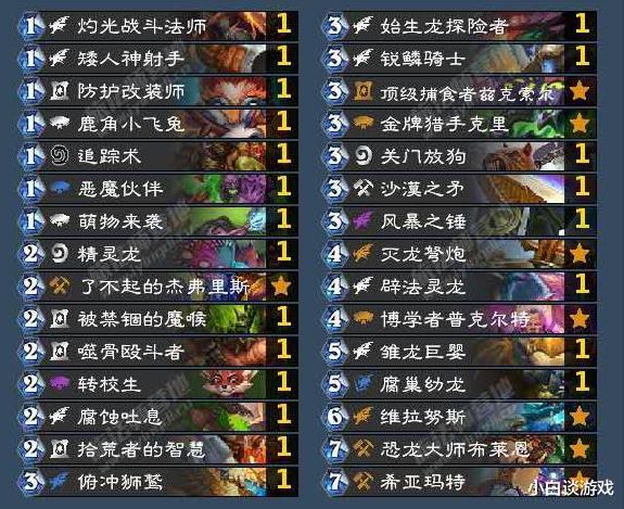 炉石传说|炉石传说:宇宙猎专治各种花里胡哨,不愧是流水的卡组铁打的爹