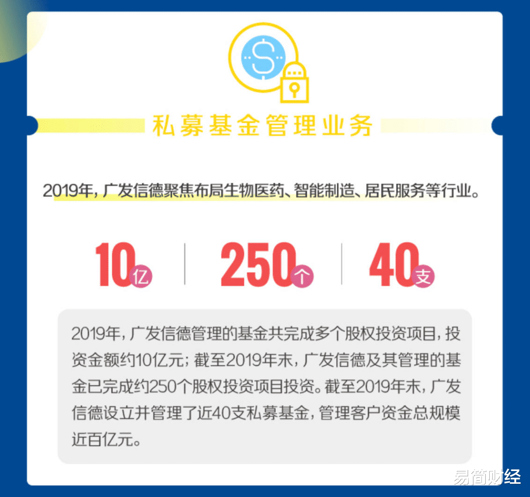 「股市」7家券商公布成绩单，广发证券净赚75亿登榜首