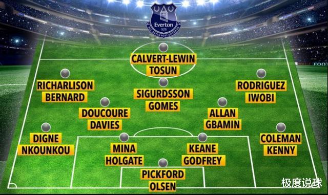 埃弗顿|同样是超级黑马，三点原因告诉你，为何埃弗顿恐难成为莱斯特