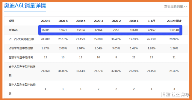 五菱宏光|买啥宝马5系?30岁男人开它面子十足,狂降9万,30天大卖16005台