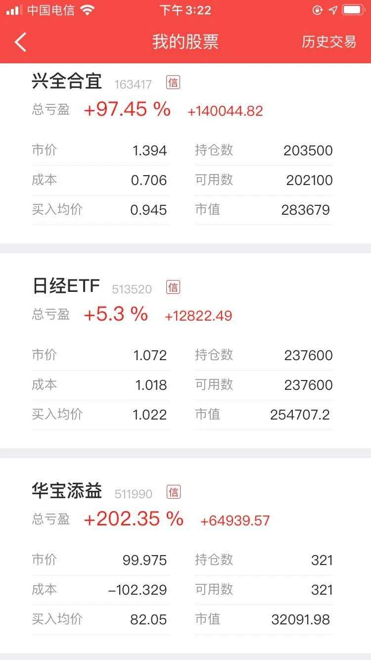 股市:定投指数基金506天,这类人才是股市未来的主角